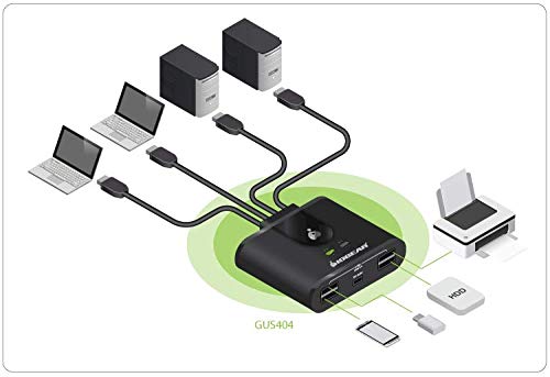 IOGEAR USB 2.0 4x4 Peripheral Switching Hub - 4 PC Share To 4 USB Devices - Up To 480Mbps - Mobile Devices Charging - Mouse/Keyboard - Printer - Scanner - EX HD & More-LED Indicators w/Remote - GUS404 - size: 4x4, style: USB 2.0