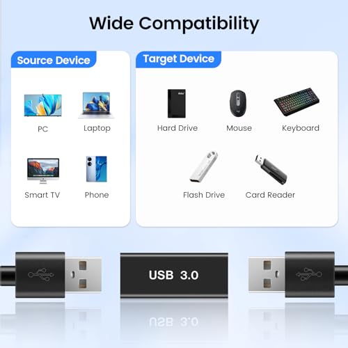 USB Female to Female Adapter (3 Pack), USB 3.0 to Type A 3.0 Coupler for Connecting Two USBA Male Ends Devices Converter Extension Connector, USB3.0 Extender Adapters - style: 3.0USBf-3.0USBf