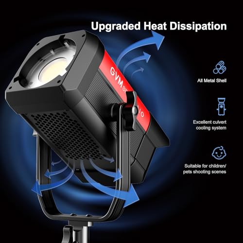 GVM 300W Bi-Color LED Video Light with Softbox, SD300B AIO Photography Light with Bluetooth Control, 2700K–6800K Continuous Lighting for Studio, YouTube, Film, 221950lux/1m,12 Scene Effects - size: 300W - With Softbox