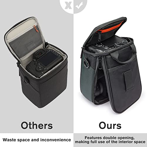 S-ZONE Camera Insert Bag Waterproof Lens Cube Case Compatible with Nikon Canon | Bottom and Side Zipper Openings, Adjustable Shoulder Strap, Compatible with Nikon Canon - color: dark green