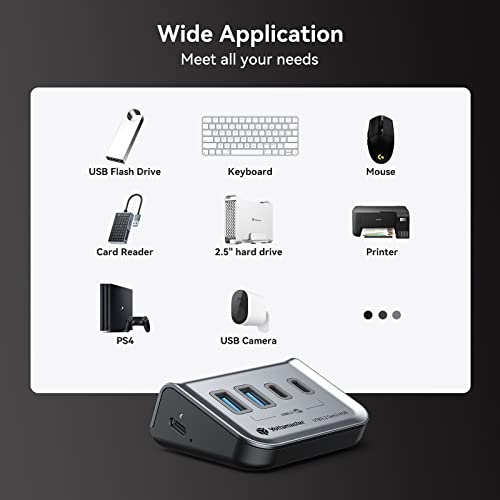 Yottamaster 4-in-1 USB C Hub, 10Gbps USB 3.2 Gen 2 Desktop Hub with 2 USB-A& 2 USB-C Data Ports, 2-in-1 USB-C/A Cable, Angled USB Splitter for PC, Laptop, Mac mini, MacBook, iMac(Not Support Charging) - style: with 2 USB-C & 2 USB-A