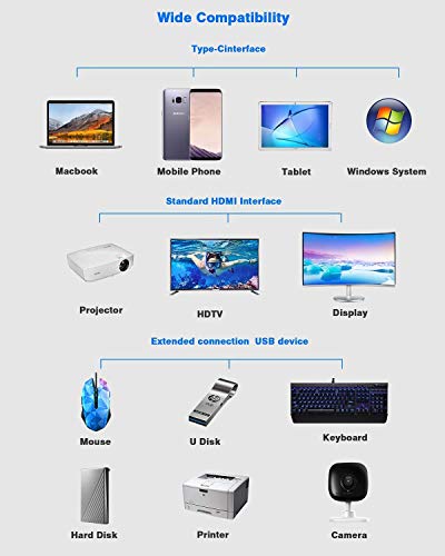 Hiearcool USB-C Docking Station for Laptop, Triple Display Dock with 4K HDMI & 1080p VGA, 11-in-1 USB-C Dock with Ethernet, 100W Charging for Home Office - color: Space Grey