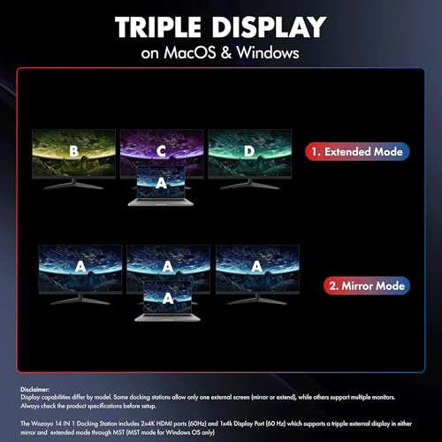 Type C 14 in 1 Wozoyo Docking Station, PD 100W, 2X4K@60Hz HDMI, 4K DisplayPort, 2XType-C 10Gbps, USB 10Gbps, Gigabit Ethernet, AUX Port, Compatible Thunderbolt 4, macOS, Windows, Android & iOS - style: 14-in-1