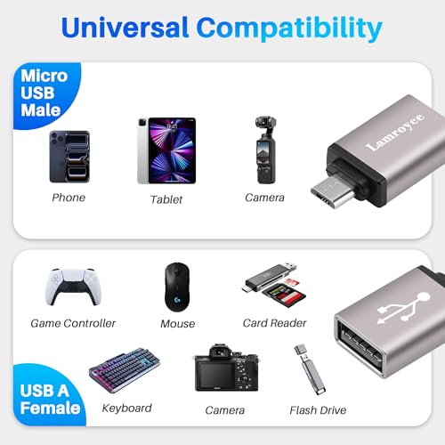 USB to Micro USB Adapter 2 Pack, Micro USB Male to USB 2.0 A Female OTG (On-The-Go) Converter Connector, Aluminum Alloy Shell, Compatible with Samsung Phone S7 S6, LG, Flash Drive, Mouse, Keyboard - style: 2 Pack