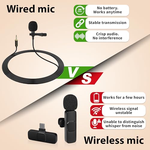 PowerDeWise Professional Grade Lavalier Clip On Microphone - Lav Mic for Camera Phone iPhone GoPro Video Recording ASMR - Small Noise Cancelling 3.5mm Tiny Shirt Microphone with Easy Clip On System - style: Wired Lapel Microphone Kit