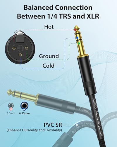 AA AUDIO ACCESSORY XLR Female to 1/4 Cable with XLR Male to Male Adapter Bundle, Rean Connectors from Neutrik, Kevlar-Reinforced Nylon Braided TRS Cable, Balanced Quarter Inch Cord, 10ft, OFC - size: 10ft, style: XLR Female to 1/4 & XLR Adapter