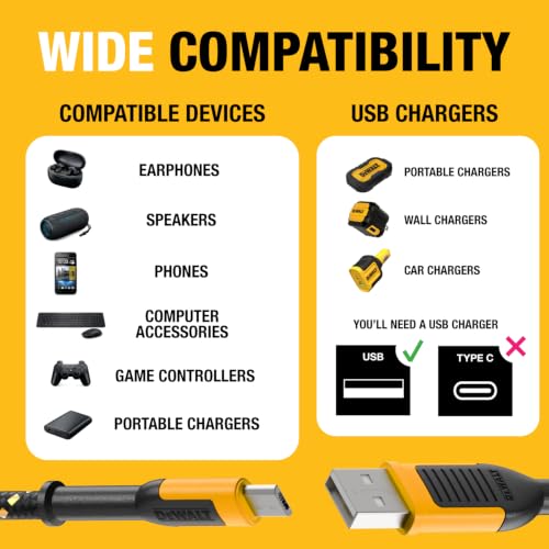 DEWALT Heavy Duty USB to Micro-USB Cable, Jobsite Micro USB Connector Cable, High Speed Charging Cord for Compatible Android Phones, Cameras, Legacy Devices, 6 ft (Black) - size: 6 Foot