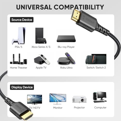 Short HDMI Cable 1 FT 2-Pack, 48Gbps Ultra High Speed 8K HDMI 2.1 Cable Braided, 1 Foot HDMI Cable for Camera, Field Monitor, External Recorder, Laptop, PC,PS4/PS5, Soundbar, Splitter,Computer