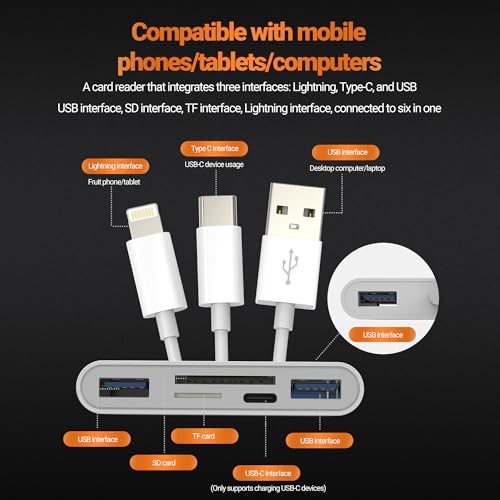 SD Card Reader (6in1) USB Lightning USB C to OTG TF Charger Female Adapter for iPhone 17 16 15 14 13 Pro Max Digital Camera Memory Stick Transfer Android Hub for Ipad Compatible with Samsung