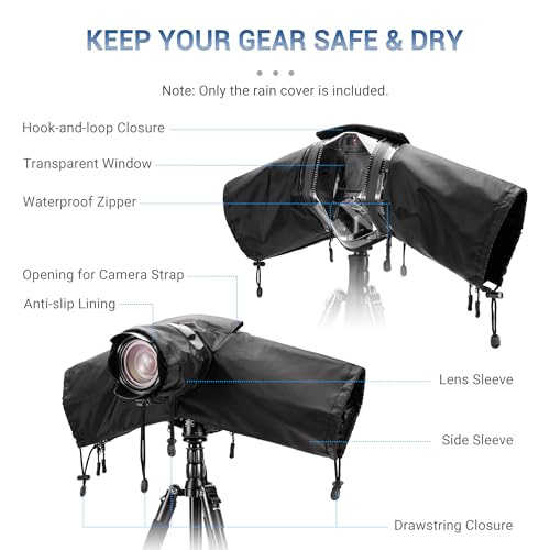 Mirrorless Camera Rain Cover with Openable Viewing Window & Strap Mountable Design Waterproof Camera Rain Coat for Sony A7RVI A7R VI V A7IV Canon EOS R6M2 R5M2 R8 R7 Rp for Nikon Z6III II Z7II Z8 Z50 - color: BLACK(Upgraded)