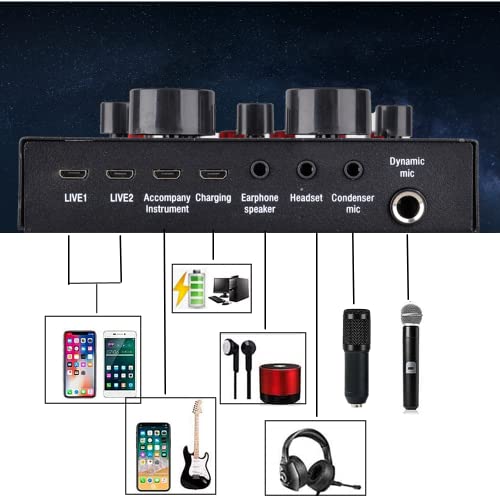 Podcast Equipment Bundle, BM-800 Condenser with Voice Changer, Recording Studio Package - Podcast Microphone Bundle for Laptop, Streaming/Live Broadcast/YouTube Recording (AM200-V8)