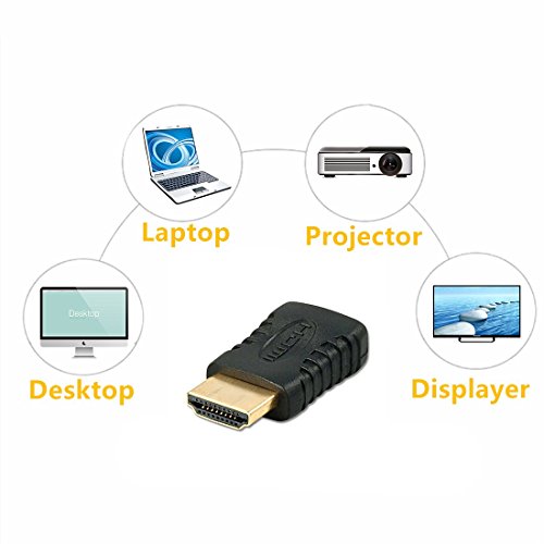 HDMI Male to Female Adapter – Straight HDMI Extender Coupler, 4K UHD/1080p Support for TV, Monitor, Projector – 2-Pack