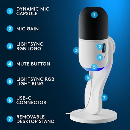 Logitech G Yeti GX Dynamic RGB Gaming Microphone with LIGHTSYNC, USB Mic for Streaming, Supercardioid, USB Plug and Play for PC/Mac - White - color: White