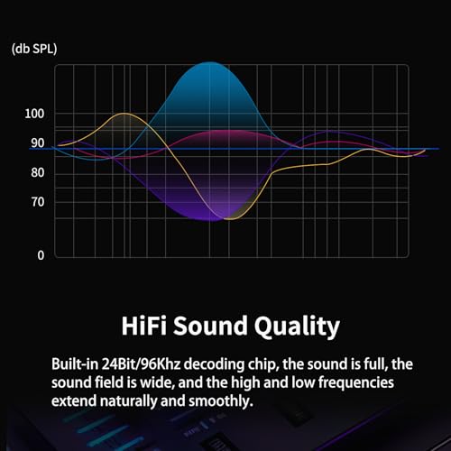 USB C to XLR Cable, Smartphone/Laptop to XLR Male Output Cable for Amplifier, Speaker, Mixer Console, etc 6.6 FT - color: 2M/6.6FT