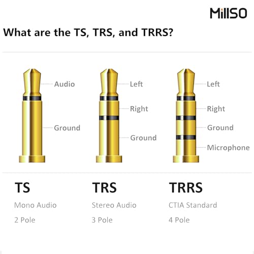 MillSO Headphone Splitter for Computer CTIA 3.5mm TRRS Female to Dual TRS Male Mic Audio Jack Y Adapter Headset Splitter Cable for PC Laptop to Gaming Headset - 8inch/20cm - size: 1 Pack / 0.6 Feet