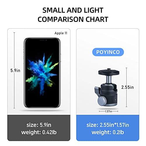 Mini Ball Head with 1/4" Screw 3/8" Thread Mount Adapter 360 Degree Rotatable Aluminum Tripod Head for DSLR, Monopod, Phone, Gopro, Camcorder, Max Load 9.9lbs/4.5kg - size: Lightweight 9.9/lb