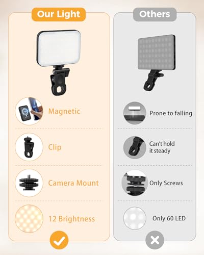 Magnetic Selfie Light for iPhone, Selfies Video Lighting, 6 Lighting Modes, 12 Brightness Levels, Clip, Magnetic or Camera Mount, Ideal for TikTok, Zoom, Makeup, Live Streaming - color: 60-Black