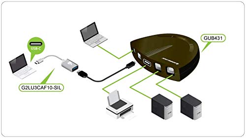 IOGEAR 4 Port USB 2.0 Switch - Auto Printer Switch - USB-A to USB-C Adapter Kit - Manually or Auto Control - LEDs Indicate - Plug N Play - GUB431CA1KIT - size: 4 PORT w/USB-C adapter