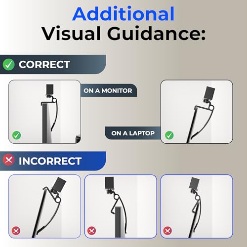 HumanCentric Video Conference Lighting - Webcam Light for Streaming, LED Monitor and Laptop Light for Video Conferencing, Zoom Lighting for Computer, Replace Ring Light for Zoom Meeting, Double Kit - size: Double Kit