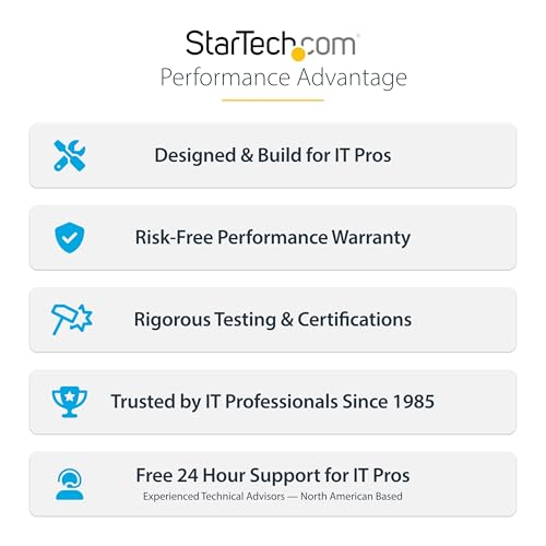 StarTech USB-A 3.0 to HDMI Converter, 1080p60, Windows Driver Required, TAA