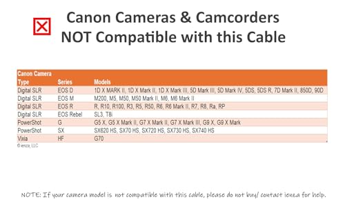 Camera IFC-400PCU IFC-200U IFC-500U USB Data/File Transfer Cable Cord Wire for Canon PowerShot ELPH 360 HS, Rebel EOS T1i T2i T3 T3i T4i T5 T5i T6 T6i T6s T7i & Vixia Camcorders - See Details Below