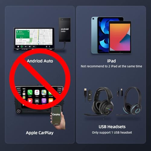 【2026 Upgraded】 USB 2.0 A Male to 2 Dual USB Female Jack Y Splitter Hub Power Cord Extension Adapter Cable (Not Supporting CarPlay and Android Auto)