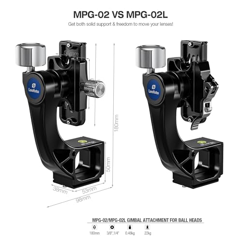 Leofoto Monopod Gimbal Head for Camera, Professional Aluminum Alloy Tripod Head with Arca-Swiss Dovetail Quick Release Plate, 360° Panoramic Shooting for DSLR Camera Up to 48lbs/22kg (MPG-02L) - color: MPG-02L-Max Load 48lb