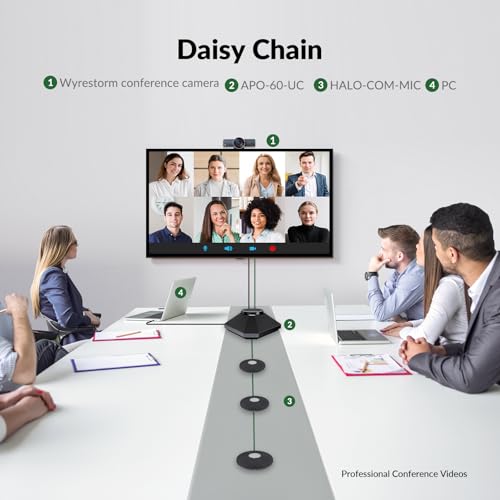 Conference Speaker and Microphone for Large Meeting Rooms, Daisy Chain Mics(Not included) for Up to 20 People, 360° Voice Pickup, AI Noise Reduction, 10W Speakerphone, USB/Bluetooth, Works with Zoom