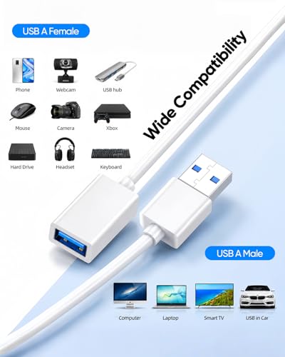 White USB Extension Cable 3FT, USB A 3.0 Extender Cable 3 FT | 5Gbps High Speed Male to Female Cord Compatible with USB Flash Drive, Hard Drive, SSD, Webcam, Mouse, Keyboard, PC