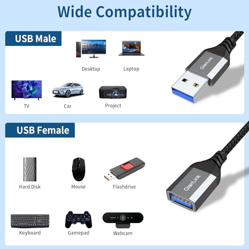 QianLink USB 3.0 Extension Cable (3.3FT), Nylon Braided USB Extender Compatible with Webcam, Camera, Phone, Hub, Mouse, Keyboard, Printer, Hard Drive, Headset (Gray)
