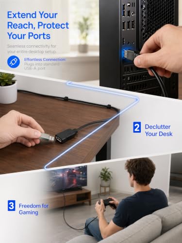 25FT USB 2.0 Cable,Long USB2.0 A Male to Female,USB A Cable Extension Cord,USB 2.0 A Data Transfer Extender USB Cable, USB2.0 A Connector for USB Flash Drive/Hard Drive - size: 25FT