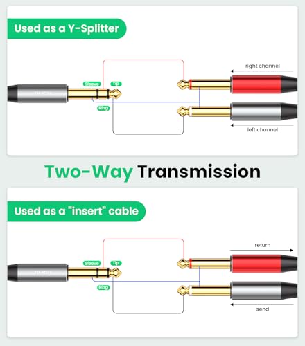 Tisino 1/4 inch TRS Stereo Splitter Y Insert Cable - 6.6 Feet, 1/4" Stereo to Dual 6.35mm TS Mono Y-Splitter TRS Breakout Patch Cable for Amplifiers, Mixers - size: 6.6 ft