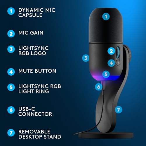 Logitech G Yeti GX Dynamic RGB Gaming Microphone with LIGHTSYNC, USB Mic for Streaming, Supercardioid, USB Plug and Play for PC/Mac - Black - color: Black