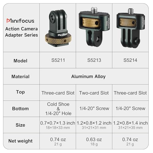 MINIFOCUS Gopro to 1/4" Adapter, Aluminum CNC Tripod Mount for Gopro Hero 13/12/11/10/9/8, Insta360 X5/X4/X3, DJI Osmo, AKASO and Other Standard 1/4" Accessories