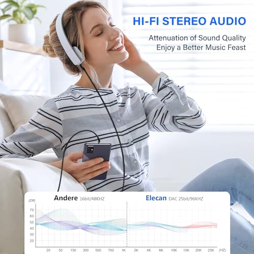 Elecan 135 Degree Angled 3.5mm AUX Cable 6 Ft/2 Pack (Hi-Fi Sound-OD 3.5MM-Ultra Slim&Thin&Soft) Braided 1/8 Inch TRS Stereo Audio Cable Cord for Headphones,Car,Tablets,Speaker,Beats,iPhone iPod iPad - size: 6FT-2PK, style: 135 Degree Angled to Straight