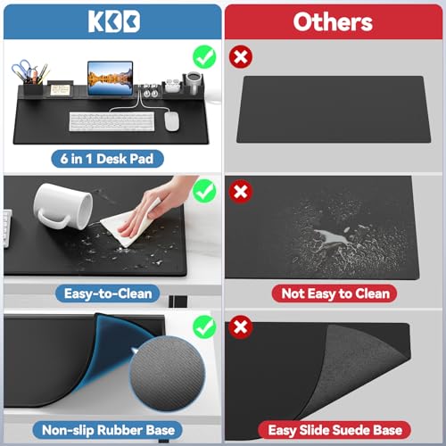 KDD 6 in 1 Mouse Mat with Magnetic Desktop Storage and Vertical Laptop Stand with Drawe