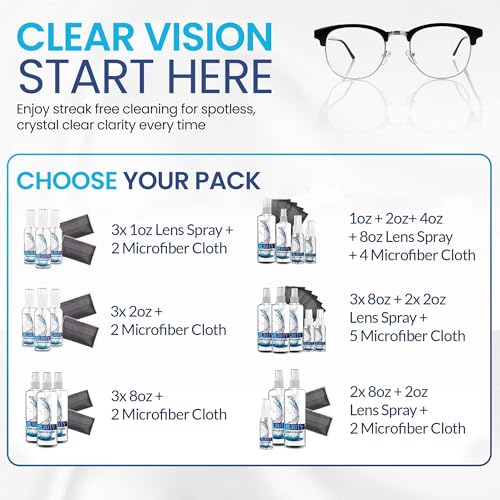 Purity Eyeglass Lens Cleaner Kit - 3 x 2oz Travel Size Lens Cleaner Spray Bottle + 2 Microfiber Cleaning Cloths - Safe for All Lenses (AR Coated Included), Eyeglasses and Screens - Clear - style: 5 Piece Set - 3 (2oz Lens Spray) + 2 (Microfiber Cloth)