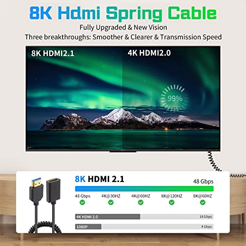 Duttek 8K Coiled HDMI Extension Cable, Extreme Thin HDMI Male to Female Coiled Cable 48Gbps Ultra High Short HDMI Cable 8K@60Hz Resolution Backward Compatible for 4K Ultra HD, 1080p 4FT/1.2M - style: HDMI Male to Female