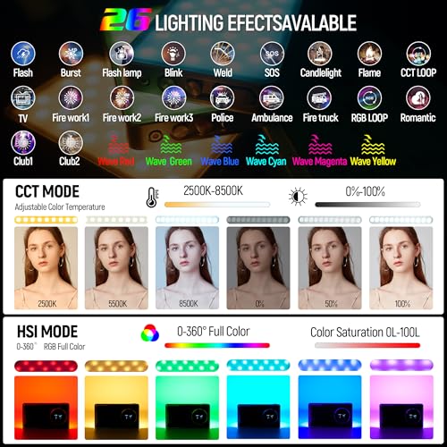 VLTROX 12W RGB Camera Light, 22Wh Built-in Battery Supports Used While Charging RGB LED Video Light with App Control, CRI97+/26 Scenes/2500K-8500K Portable Mini On Camera Light for Photography Videos