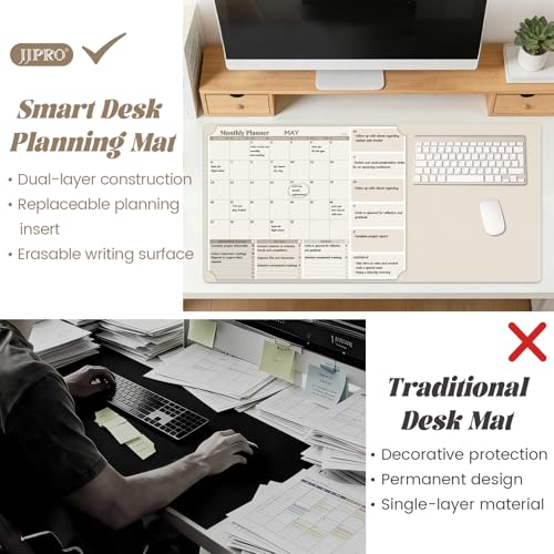 JJPRO Dual-Layer Dry Erase Desk Mat,Large Multi-Use Dry Erase Desk Calendar,Erasable Desk Pad,Double-Sided Faux Leather Desk Pad,Reusable Large Mouse Pad for Office, Home - Eggshell -16"x34" - color: Eggshell