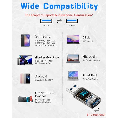 USB to USB3.2 Adapter,10Gbps Converter with LED Voltage Display (2Pack) | 10Gbps high-speed data transfer,LED screen displays real-time voltage/current. Supports fast charging,Plug & Play