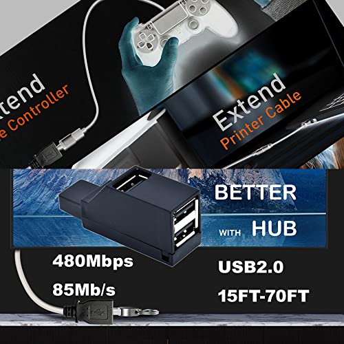 Long USB 2.0 Extension Cable 50FT with hub,Long USB2.0 A Male to Female,USB A Cable Extension Cord,USB 2.0 A Data Transfer Extender USB Cable, USB2.0 A Connector for USB Flash Drive/Hard Drive - style: 50ft