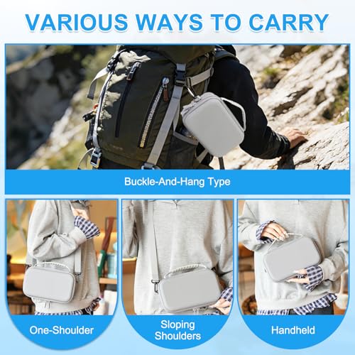 Carry Case for Insta360 Go Ultra Accessories, Insta 360 Go Ultra Portable Travel Bag with Shoulder Strap Hard Case for Protection, Organization, and Storage, Water-Resistance