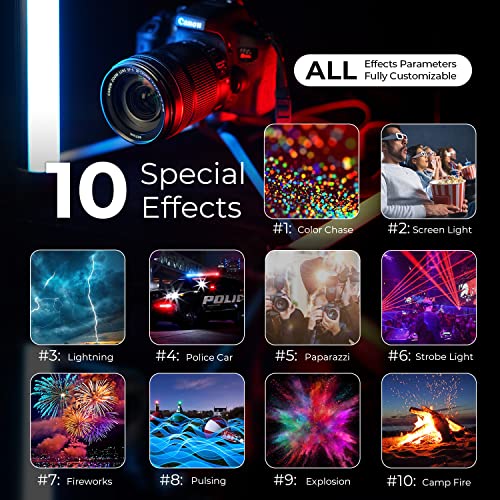 Mettlelite SPL420C RGB LED Video Light with APP Control, 360° Full Color RGB Panel Light, 2800K-8000K, CRI/TLCI 97+, 10 Scenes, Professional Photography Studio Lighting for YouTube/Stream/Photo/Video - size: SPL420C - 1 Light