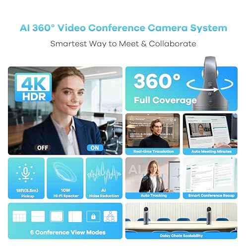 KanDao Meeting PRO 2 4K HDR Video Conference Camera with SmartNote,360 Degree, Auto Tracking, Noise-Canceling Mics, Works with Zoom, Teams & More(Real-Time Translations/Meeting Summary/Content Recap) - color: Black-Grey