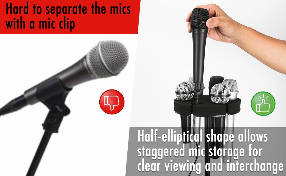 Multi Microphone Holder, Hold Up to 6 Microphones, Wired and Wireless Mic Holder for Stand, Aluminum, Black