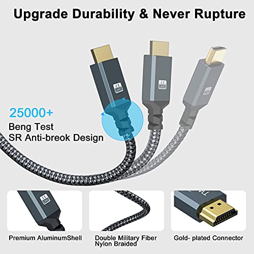 Twozoh HDMI Extender, 3.3FT HDMI Male to Female Nylon Braided Cable, 4K@60Hz 3D HDR Support - color: 4K 1-PACK, size: 3.3 FT