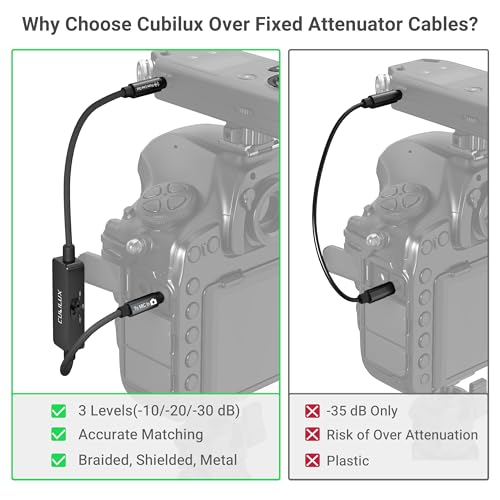 Cubilux 3.5mm TRS Line to Microphone Attenuator Cable, 3-Level (-10dB/-20dB/-30dB) Attenuation MIC Cord for DSLR Camera, Camcorder, 1 Feet