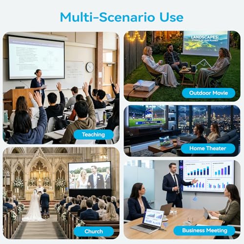 2026 New Wireless HDMI Transmitter and Receiver, 360FT/110M Extender 4K Decode 1080P@60Hz Output with LED Display, Plug&Play 5.8+2.4G Streaming Video/Audio from PC/Laptop/TV Box to Monitor
