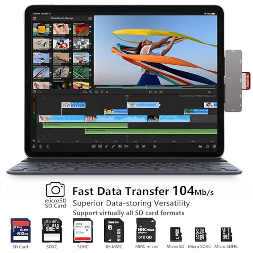 iPad Pro M4/M2/M1 13/11/12.9, iPad Air 5, 7 in 1 Adapter - 4K 60Hz HDMI, 3.5mm Headphone Jack, USB3.0, USB C PD Charging & Data, SD/Micro SD Card Reader